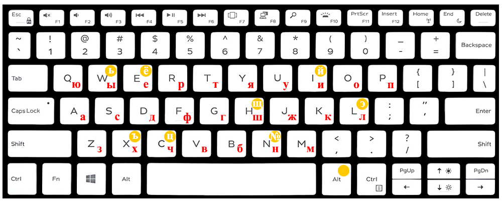 Russian Phonetic Keyboard 2.0 Layout for Windows