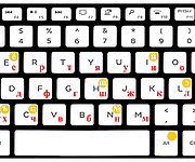 Russian Phonetic Keyboard 2.0 Layout for Windows