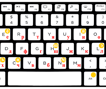 Russian Phonetic Keyboard 2.0 Layout for Windows