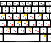 Ukrainian Phonetic Keyboard 2.0 Layout for Windows