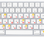 Russian Phonetic Keyboard 2.0 Layout for Mac