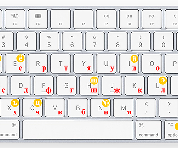 Russian Phonetic Keyboard 2.0 Layout for Mac