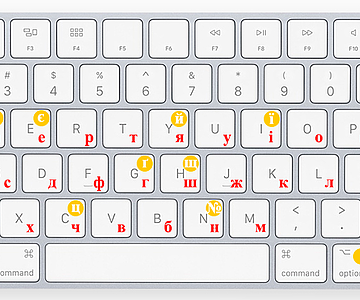 Ukrainian Phonetic Keyboard 2.0 Layout for Mac